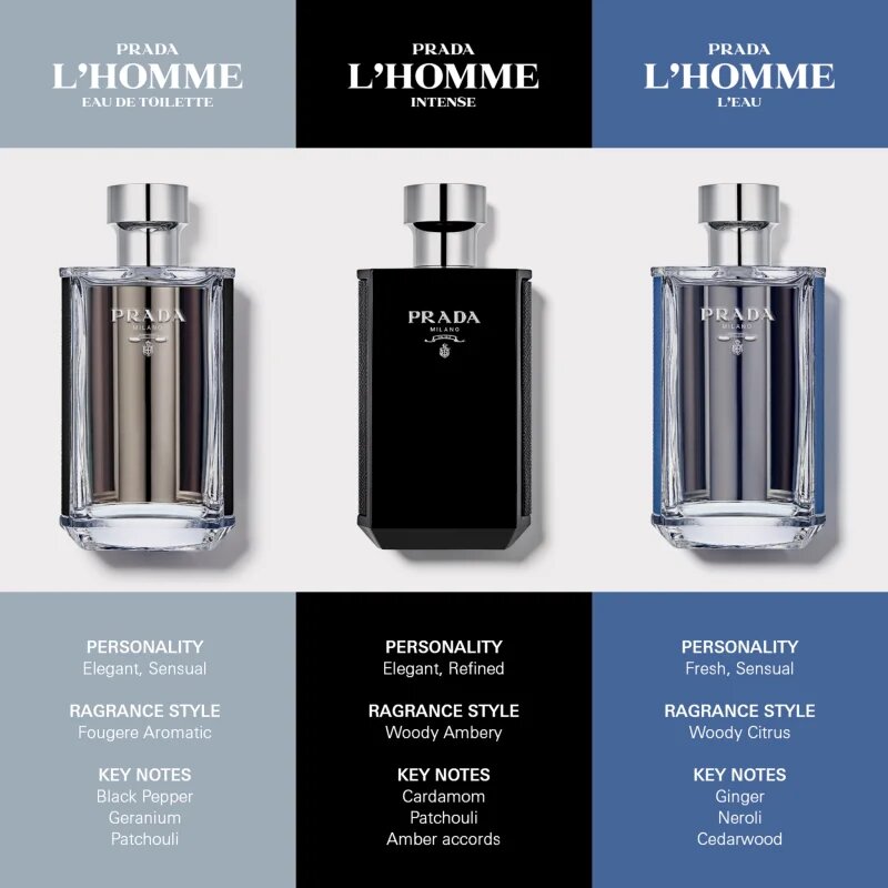 Prada L'Homme тоалетна вода за мъже 100 мл.
