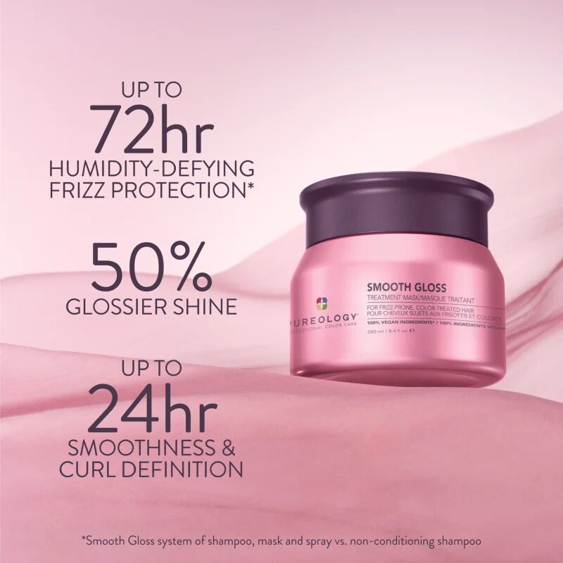 Pureology Smooth Gloss подхранваща маска за коса за жени 250 мл.