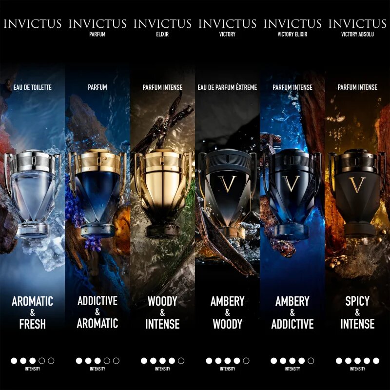 Rabanne Invictus тоалетна вода за мъже 50 мл.