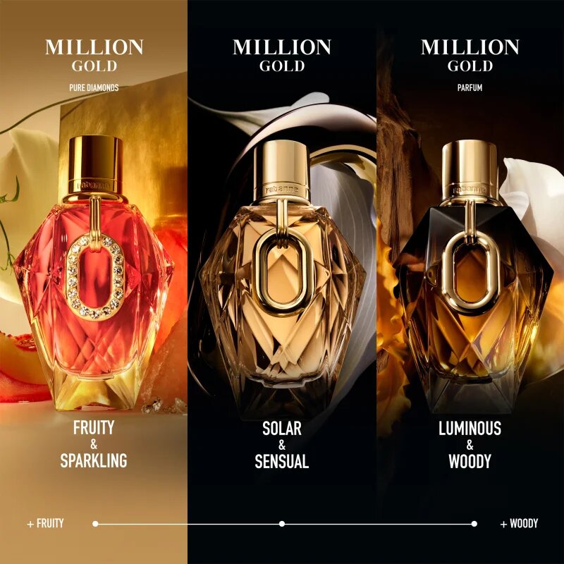 Rabanne Million Gold For Her Pure Diamonds парфюмна вода за жени 90 мл.