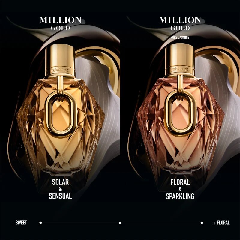 Rabanne Million Gold For Her Pure Jasmine парфюмна вода за жени 90 мл.