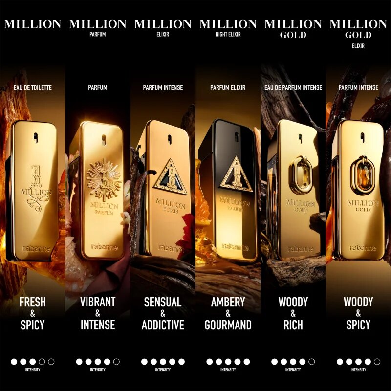 Rabanne Million Gold парфюмна вода за мъже 50 мл.