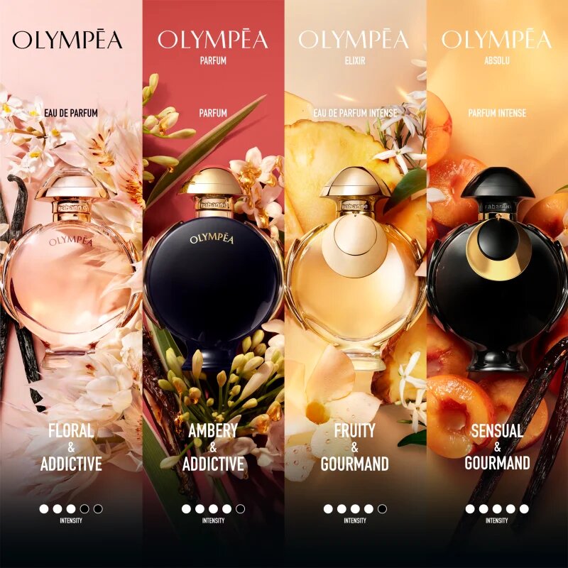 Rabanne Olympéa Elixir парфюмна вода intense за жени 80 мл.