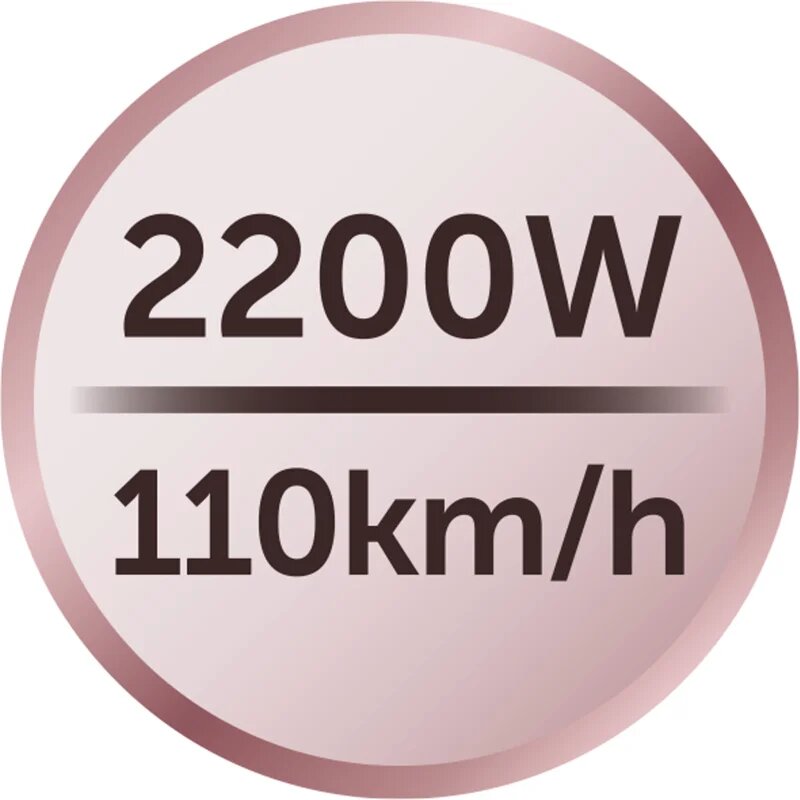 Remington Coconut Smooth AS5901 сешоар 1 бр.
