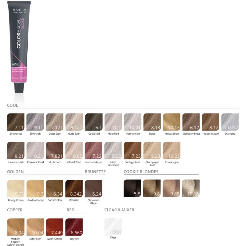 Revlon Professional Color Excel Acidic Gloss Treatment полуперманентна тонираща боя за коса без амоняк цвят 10.1 70 мл.