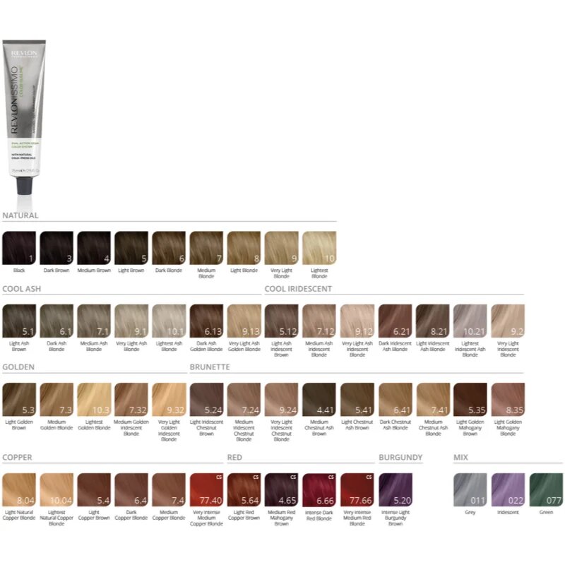 Revlon Professional Revlonissimo Color Sublime перманентната боя за коса без силикон цвят 10.01 75 мл.