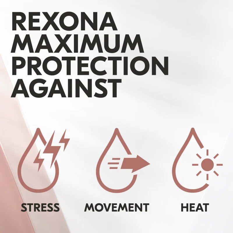 Rexona Maximum Protection Confidence крем-антиперспирант срещу силно изпотяване Confidence 45 мл.