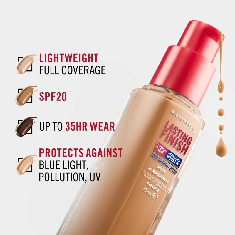 Rimmel Lasting Finish 35H Hydration Boost хидратиращ фон дьо тен SPF 20 цвят 303 Honey 30 мл.