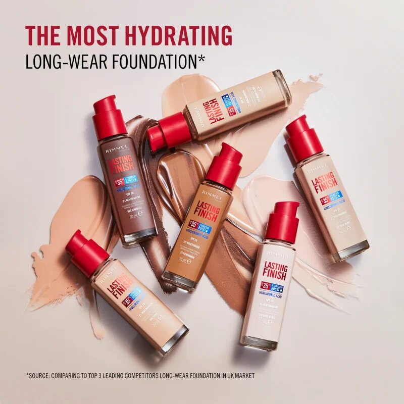 Rimmel Lasting Finish 35H Hydration Boost хидратиращ фон дьо тен SPF 20 цвят 303 Honey 30 мл.