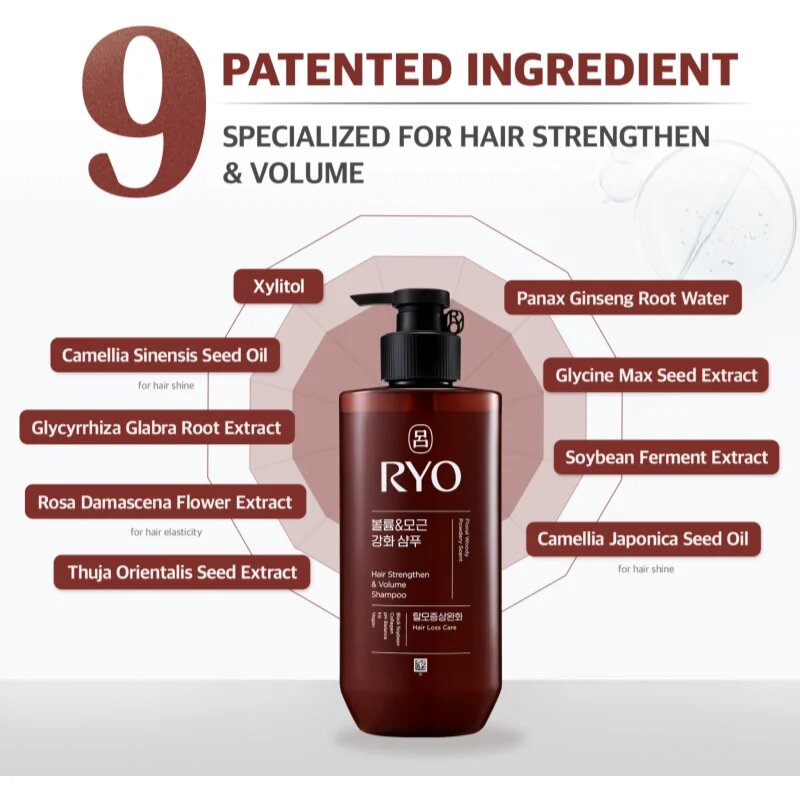 RYO Hair Strengthen & Volume Shampoo подсилващ шампоан за обем 480 мл.