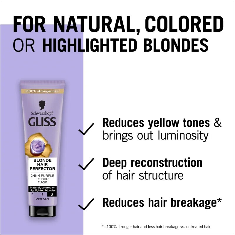 Schwarzkopf Gliss Blonde Hair Perfector регенерираща маска за коса за изрусена коса или коса с кичури 150 мл.