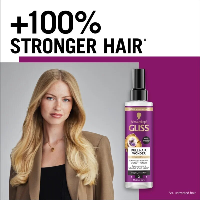 Schwarzkopf Gliss Full Hair Wonder регенериращ балсам без отмиване за изтощена коса 200 мл.