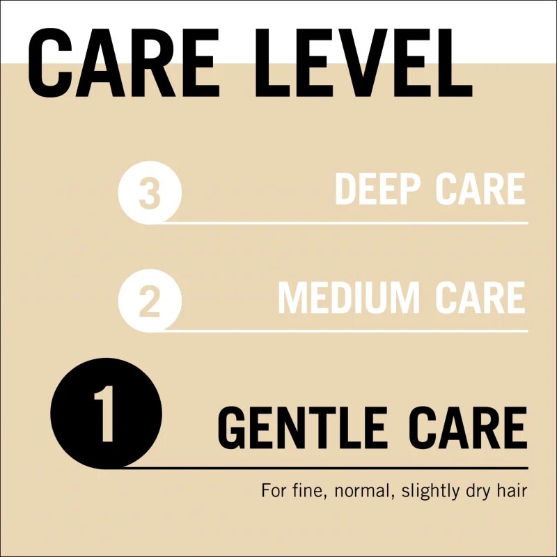 Schwarzkopf Gliss Supreme Length защитен шампоан за дълга коса 400 мл.