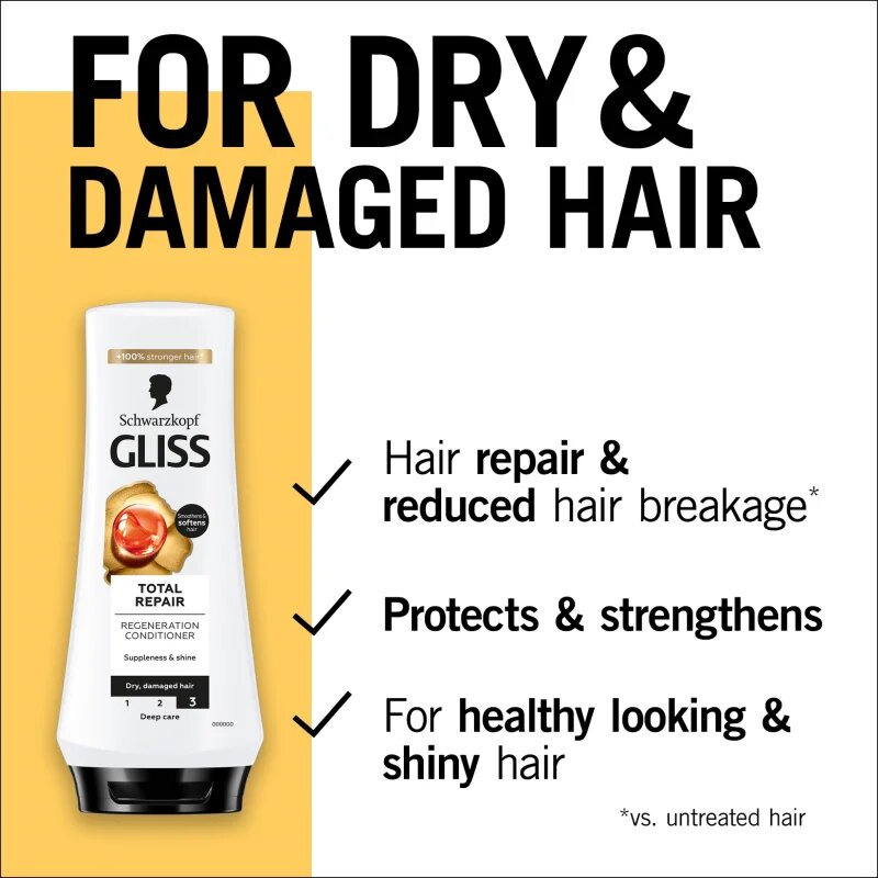 Schwarzkopf Gliss Total Repair интензивен възстановяващ балсам 200 мл.