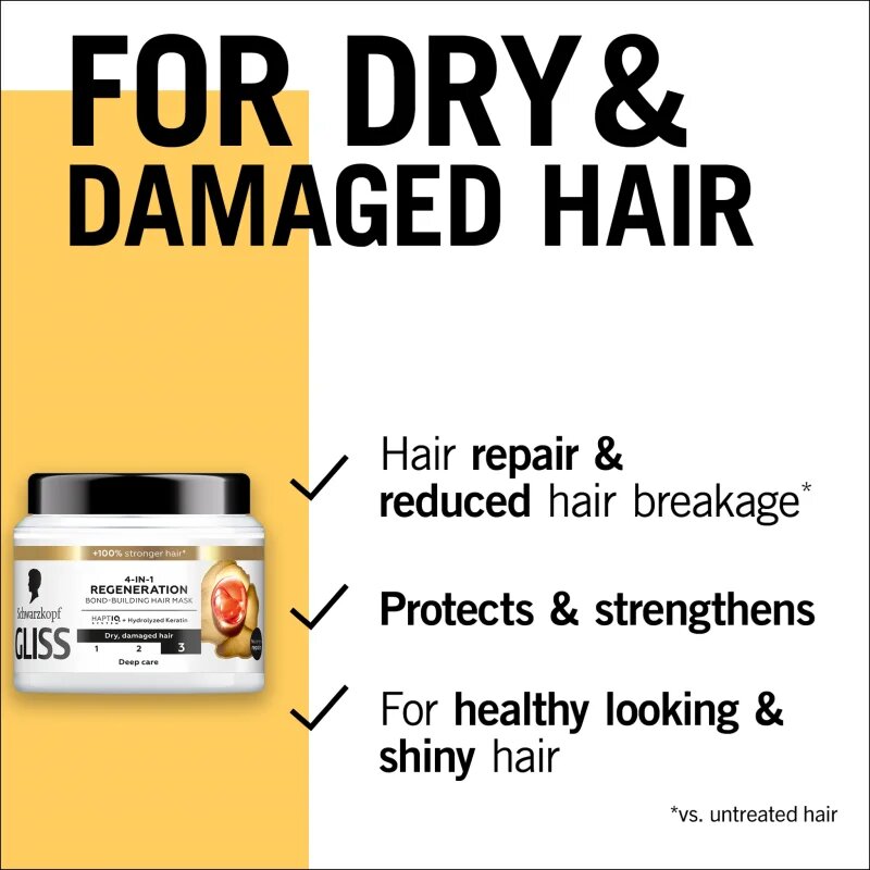 Schwarzkopf Gliss Total Repair регенерираща маска за суха и увредена коса 400 мл.