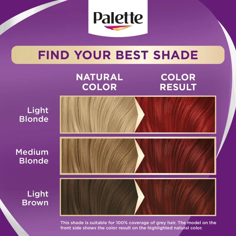 Schwarzkopf Palette Intensive Color Creme перманентната боя за коса цвят 6-88 (RI5) Intensive Red 1 бр.