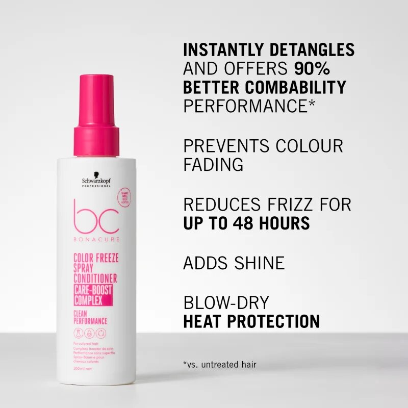 Schwarzkopf Professional BC Bonacure Color Freeze балсам без отмиване за боядисана коса 200 мл.