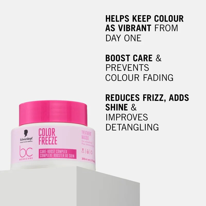 Schwarzkopf Professional BC Bonacure Color Freeze регенерираща маска за боядисана коса 200 мл.