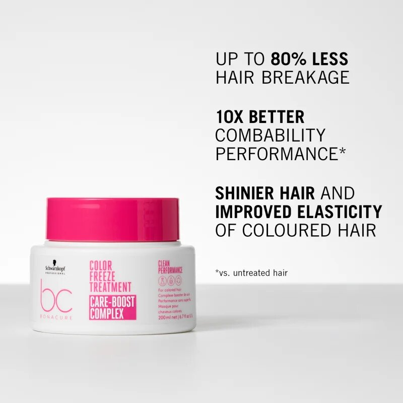 Schwarzkopf Professional BC Bonacure Color Freeze регенерираща маска за боядисана коса 500 мл.