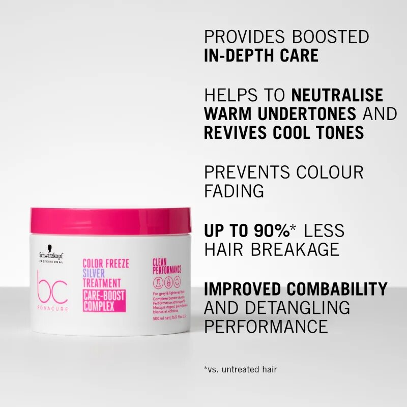 Schwarzkopf Professional BC Bonacure Color Freeze Silver интензивна маска за блонд коса и коса с кичури 500 мл.
