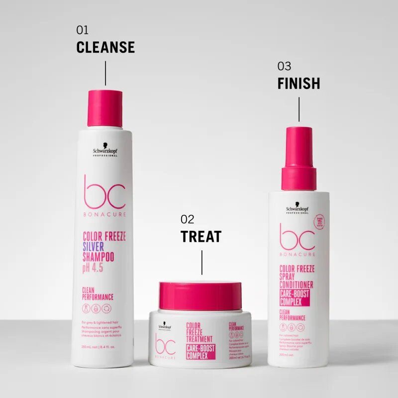 Schwarzkopf Professional BC Bonacure Color Freeze защитен шампоан за боядисана коса 250 мл.
