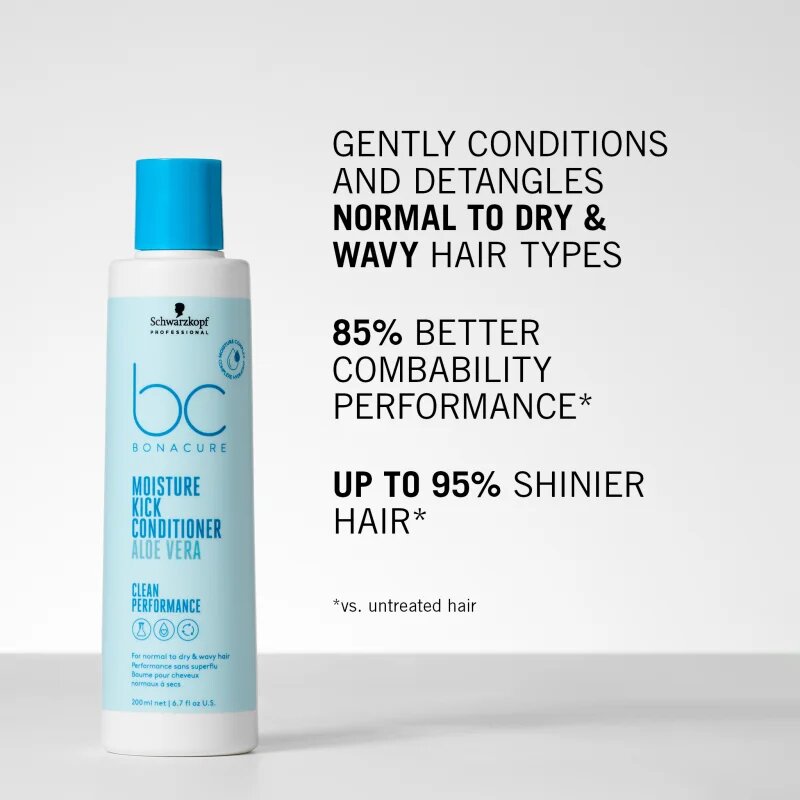 Schwarzkopf Professional BC Bonacure Moisture Kick хидратиращ балсам 1000 мл.