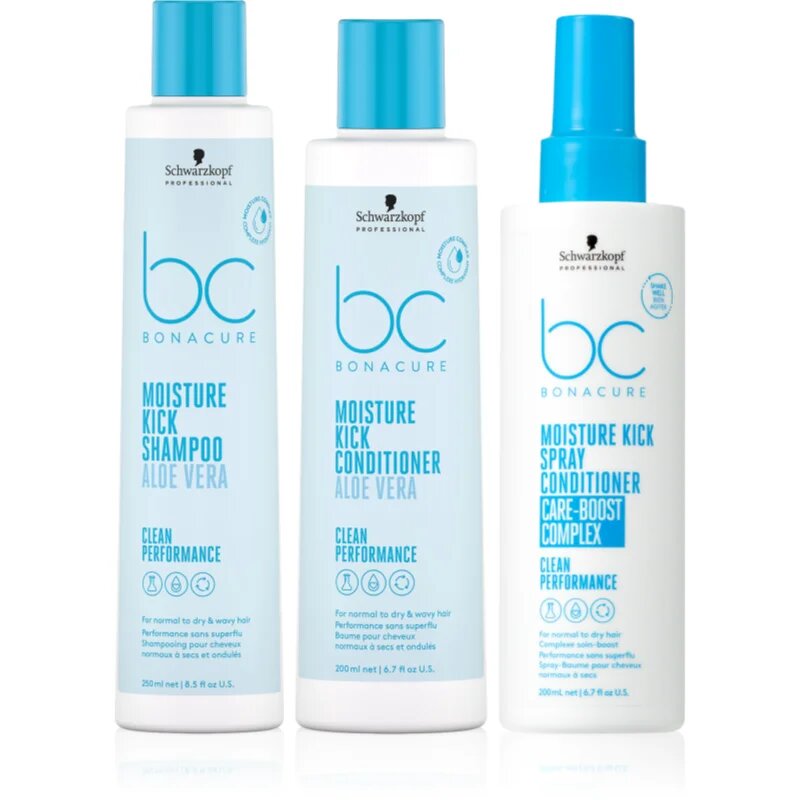 Schwarzkopf Professional BC Bonacure Moisture Kick комплект за подхранване и хидратация
