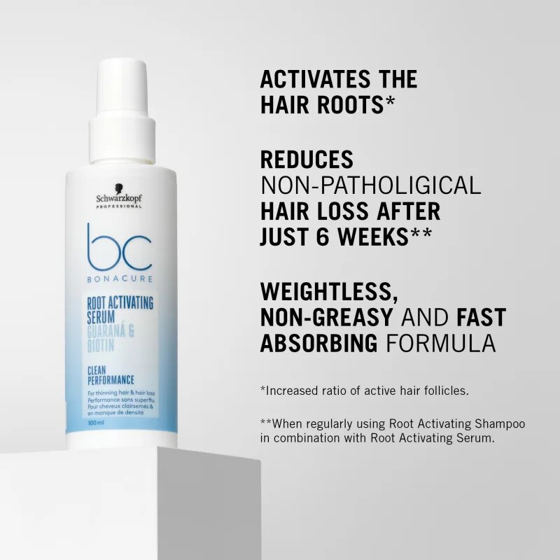 Schwarzkopf Professional BC Bonacure Scalp серум за коса за активиране на корените 8x7 мл.