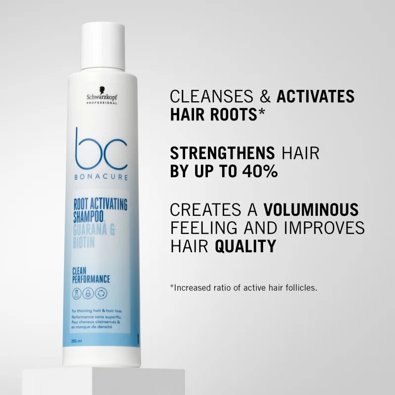Schwarzkopf Professional BC Bonacure Scalp шампоан за растеж на косата и укрепване от корените 250 мл.