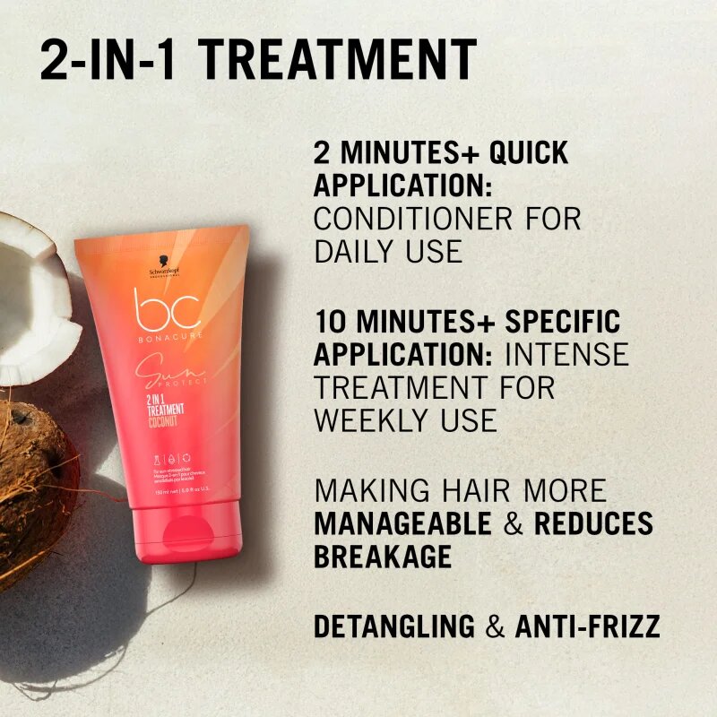 Schwarzkopf Professional BC Bonacure Sun Protect 2-IN-1 Treatment интензивна грижа За коса 75 мл.