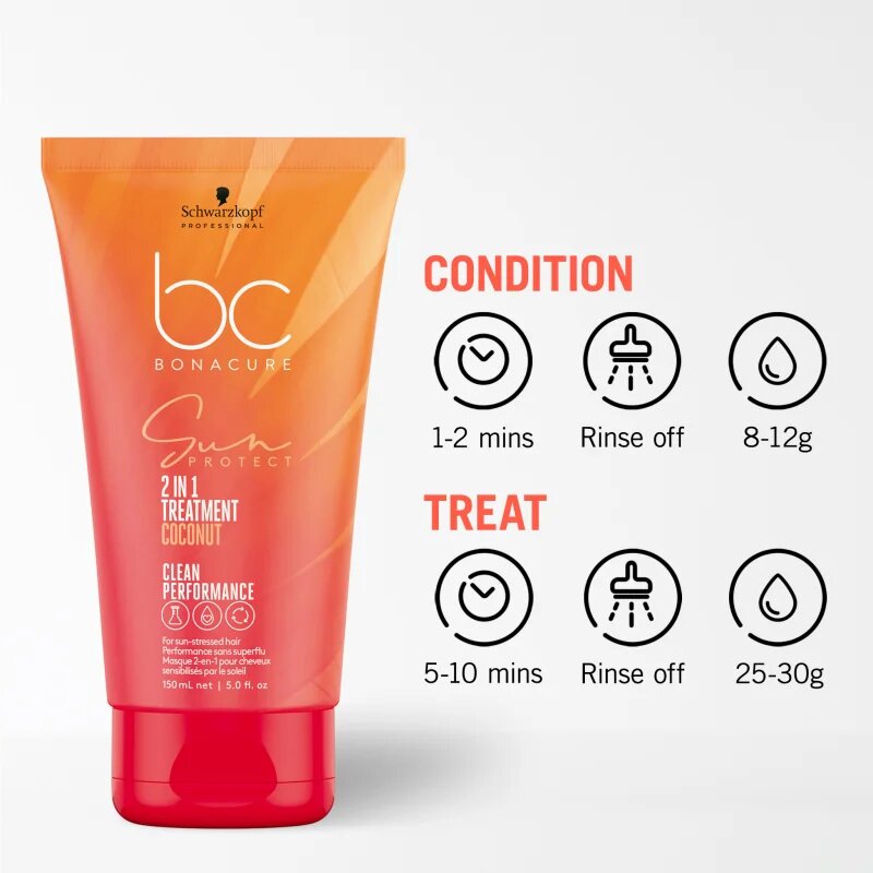 Schwarzkopf Professional BC Bonacure Sun Protect 2-IN-1 Treatment интензивна грижа За коса 75 мл.