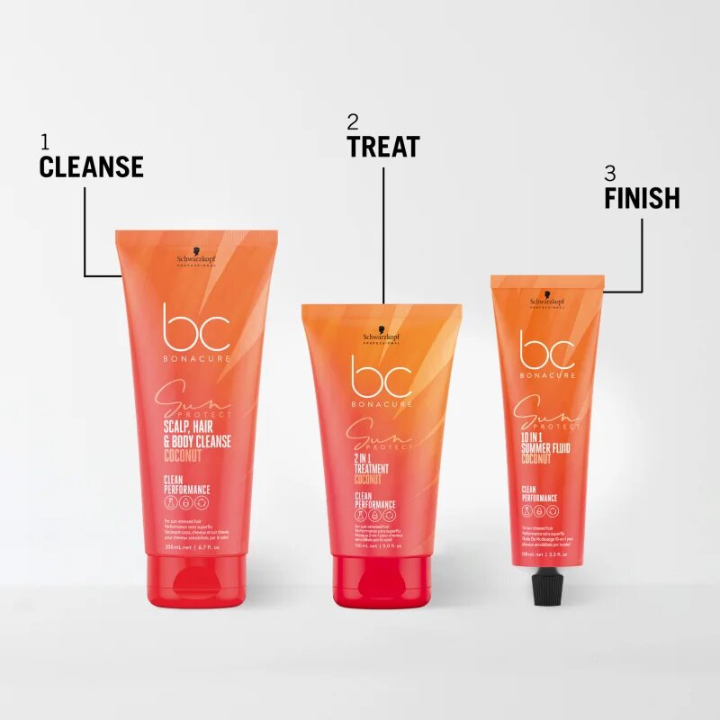 Schwarzkopf Professional BC Bonacure Sun Protect Sun Pouch комплект за пътуване За коса