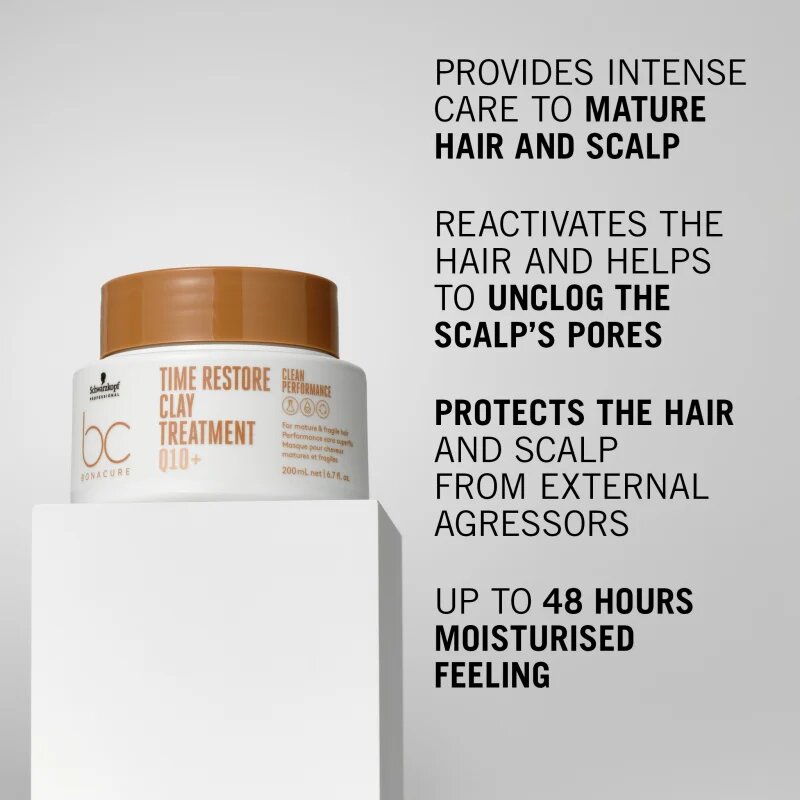 Schwarzkopf Professional BC Bonacure Time Restore маска с глина за зряла коса 500 мл.