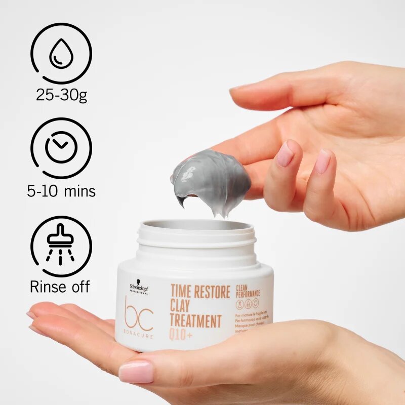 Schwarzkopf Professional BC Bonacure Time Restore маска с глина за зряла коса 500 мл.