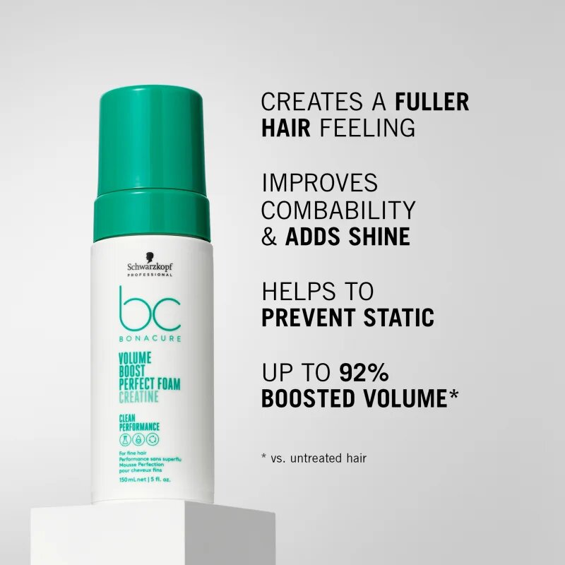 Schwarzkopf Professional BC Bonacure Volume Boost пяна за обем на коса 150 мл.