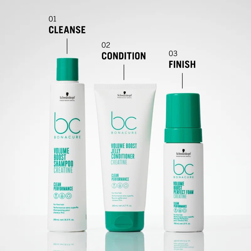 Schwarzkopf Professional BC Bonacure Volume Boost пяна за обем на коса 150 мл.