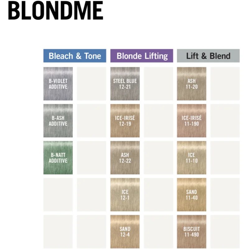 Schwarzkopf Professional Blondme Bleach & Tone изсветляваща и тонираща добавка цвят Violet Additive 60 мл.
