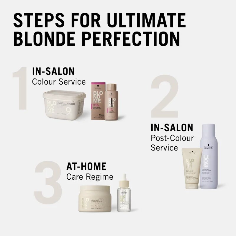 Schwarzkopf Professional Blondme Glow Toner тонираща боя за коса цвят Ice-Irisé 9-19 60 мл.