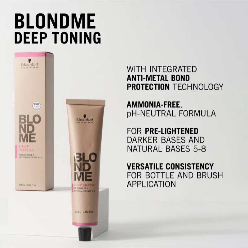 Schwarzkopf Professional Blondme Toning тонираща боя за коса Peach Sorbet 60 мл.