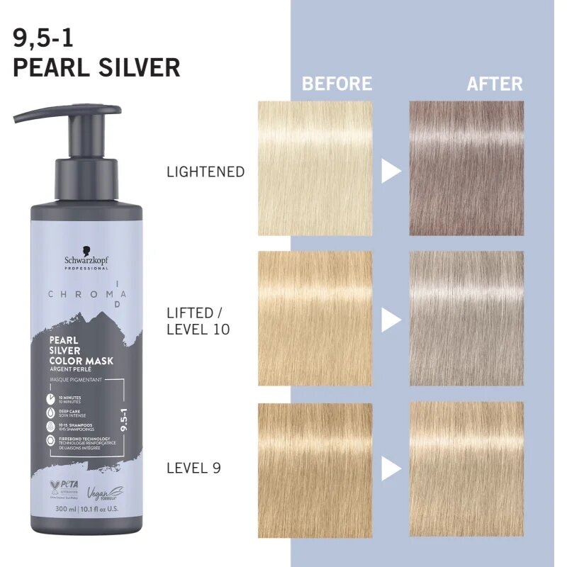 Schwarzkopf Professional Chroma ID Color Mask Интензивна възстановяваща цветна маска За коса цвят 9.5-1 Pearl Silver 300 мл.