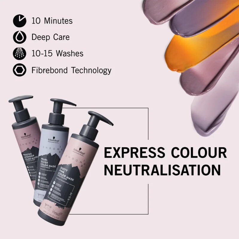 Schwarzkopf Professional Chroma ID Color Mask Интензивна възстановяваща цветна маска За коса цвят 9.5-1 Pearl Silver 300 мл.