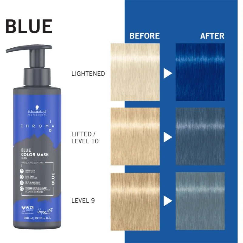 Schwarzkopf Professional Chroma ID Color Mask Интензивна възстановяваща цветна маска За коса цвят Blue 300 мл.