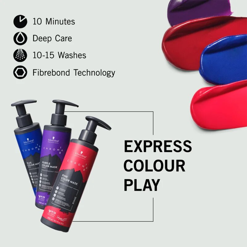 Schwarzkopf Professional Chroma ID Color Mask Интензивна възстановяваща цветна маска За коса цвят Blue 300 мл.