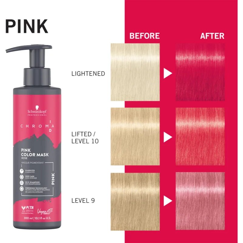 Schwarzkopf Professional Chroma ID Color Mask Интензивна възстановяваща цветна маска За коса цвят Pink 300 мл.