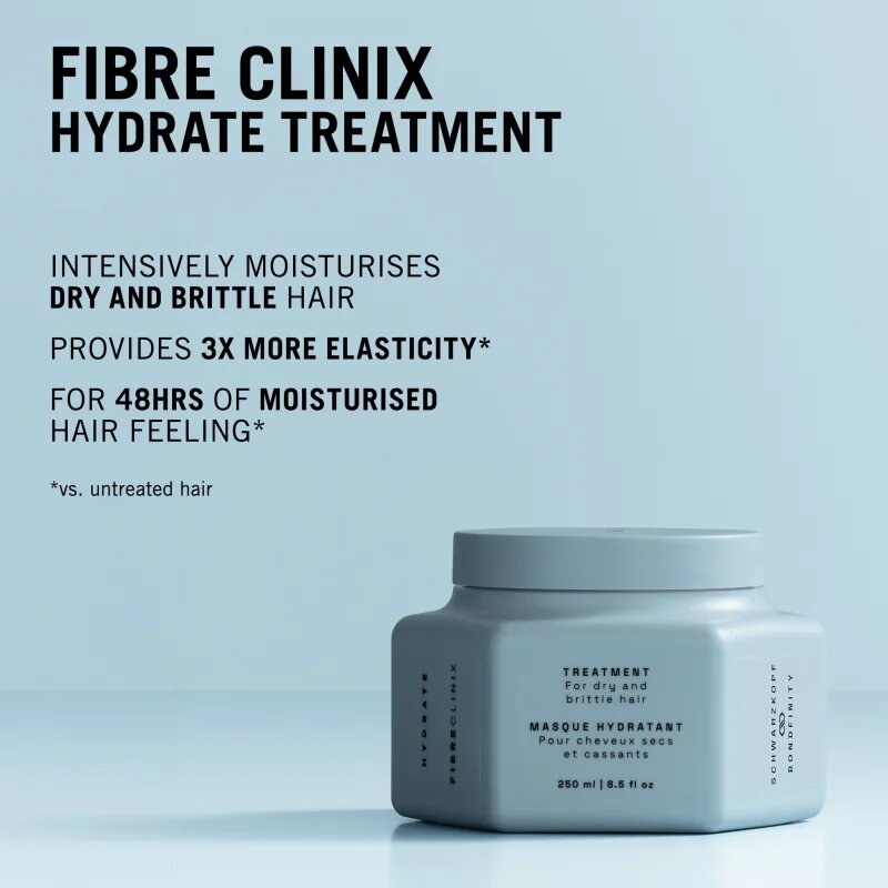 Schwarzkopf Professional Fibre Clinix Hydrate Treatment интензивна хидратираща маска за суха и крехка 250 мл.