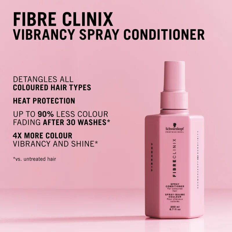 Schwarzkopf Professional Fibre Clinix Vibrancy Spray Conditioner балсам под формата на спрей за боядисана коса 200 мл.