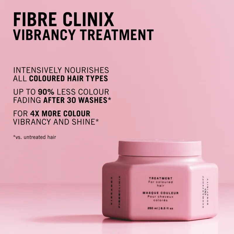 Schwarzkopf Professional Fibre Clinix Vibrancy Treatment регенерираща маска за боядисана коса 250 мл.