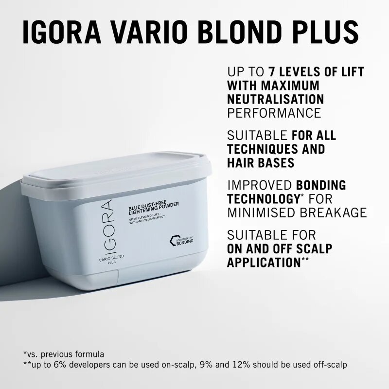 Schwarzkopf Professional IGORA Vario Blond Plus изсветляваща пудра 450 гр.