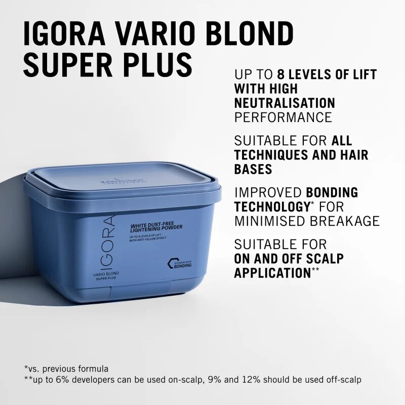 Schwarzkopf Professional IGORA Vario Blond Super Plus изсветляваща пудра за руса коса 450 гр.