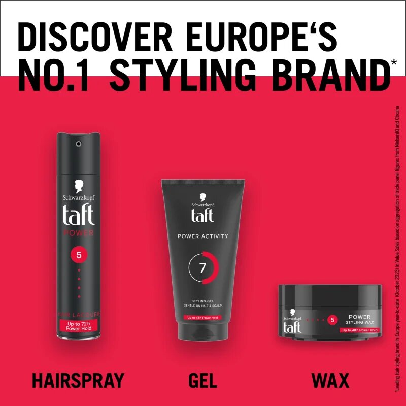 Schwarzkopf Taft Power восък за коса 75 мл.